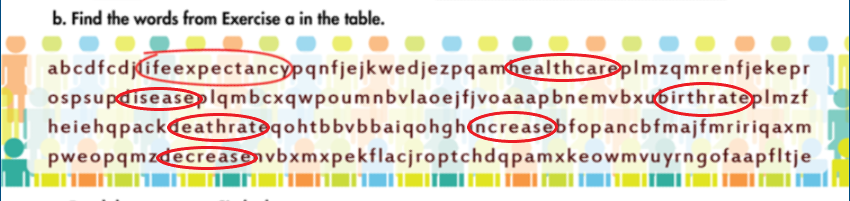 Smart World 7 Workbook giải bài tập Unit 7 Lesson 4