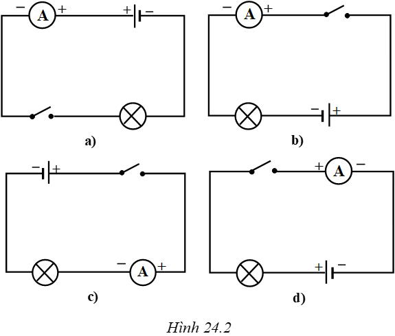 Bài 24.4 trang 56 SBT Vật lí 7