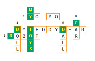 Giải bài tập SBT Tiếng Anh lớp 3 Unit 15