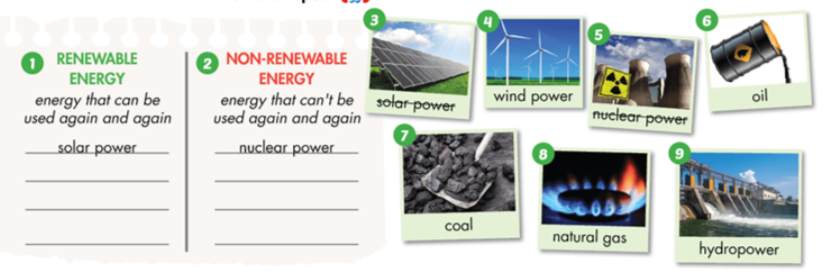 Sách Smart World 7 Unit 8 Lesson 1