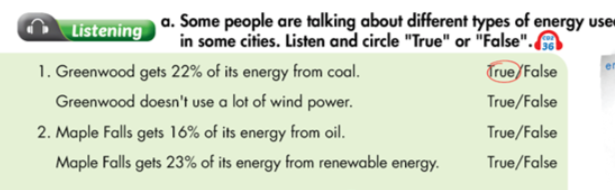 Sách Smart World 7 Unit 8 Lesson 1