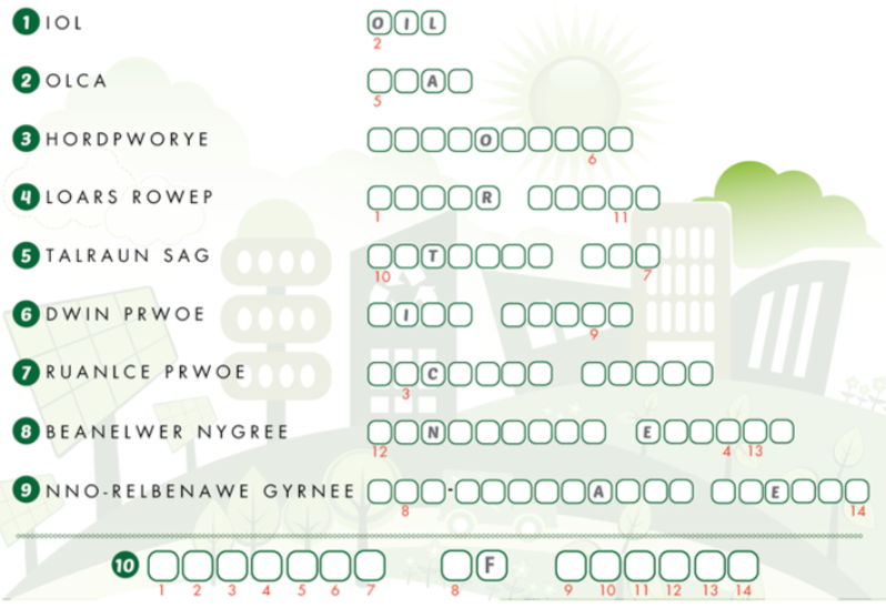 Smart World 7 Workbook giải bài tập Unit 8 Lesson 1