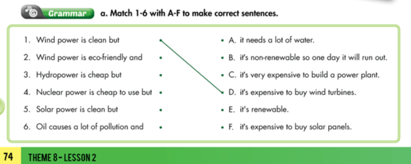 Smart World 7 Workbook giải bài tập Unit 8 Lesson 2