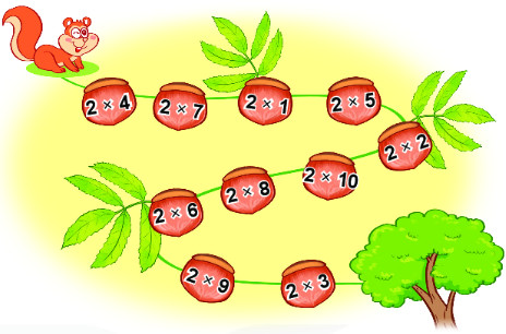 Bài 1 Toán lớp 2 trang 10 tập 2 KNTT