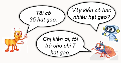 Bài tập cuối khóa Module 9 môn Toán