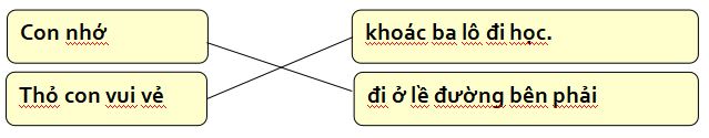 Đáp án đề thi học kì 2 lớp 1 môn Tiếng Việt trường Tiểu học Vân Phú, Phú Thọ năm học 2021 - 2022