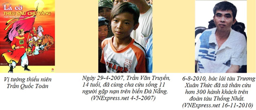 Bài 25C: Từ ngữ về lòng dũng cảm