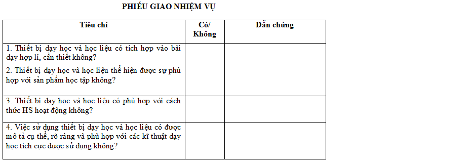 Phiếu giao nhiệm vụ Module 9