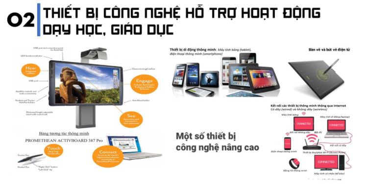 Mô đun 9 Mĩ thuật tiểu học
