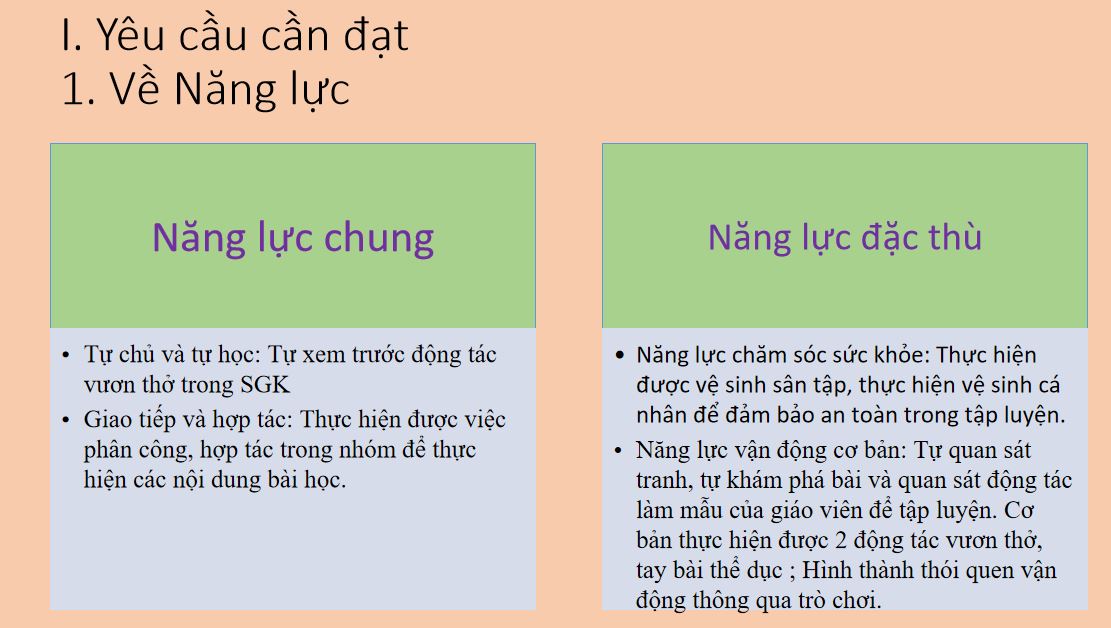 02 sản phẩm hỗ trợ việc giảng dạy môn Giáo dục thể chất cấp tiểu học