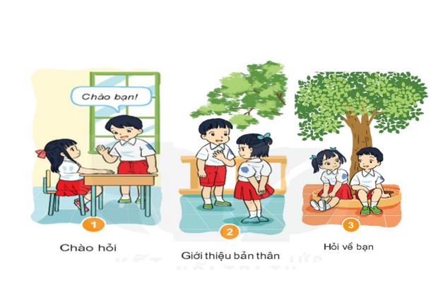 02 sản phẩm hỗ trợ việc giảng dạy môn Hoạt động trải nghiệm cấp tiểu học