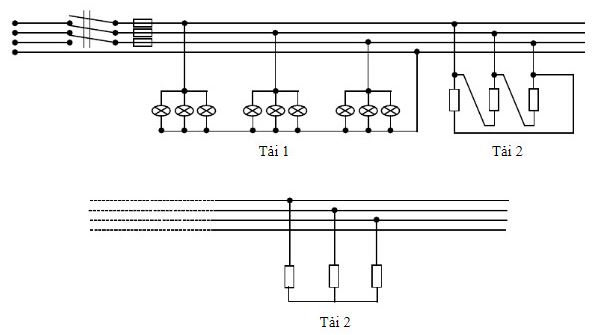 Hãy tính dòng điện pha và dòng điện dây của mỗi tải