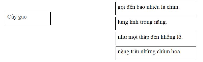 Đề thi đua học tập kì 2 môn Tiếng Việt lớp 2