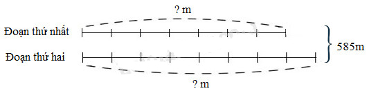Giải Toán lớp 4 bài 92 VNEN