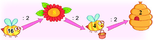 Bài 2 (trang 22 SGK Toán 2 tập 2) KNTT