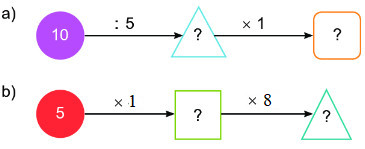 Bài 3 (trang 29 SGK Toán 2 tập 2)