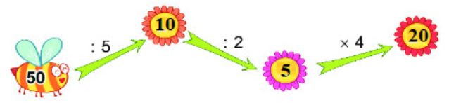 Bài 3 (trang 30 SGK Toán 2 tập 2)