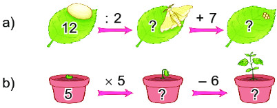 Bài 2 (trang 32 SGK Toán 2 tập 2)