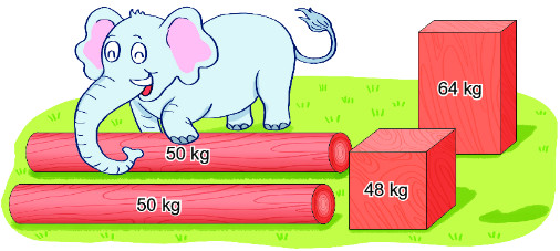 Bài 2 (trang 38 SGK Toán 2 tập 2)