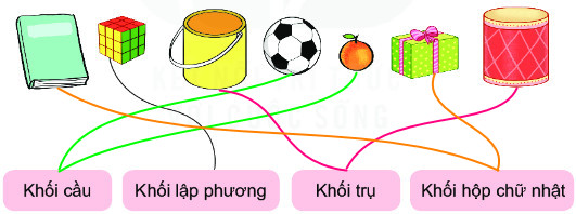 Bài 1 (trang 38 SGK Toán 2 tập 2)
