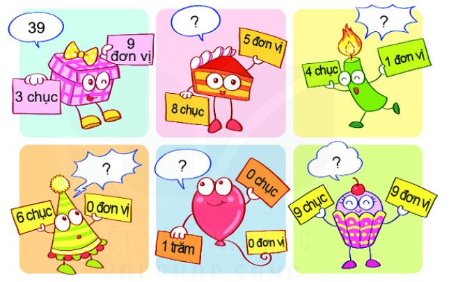 Bài 3 (trang 42 SGK Toán 2 tập 2)