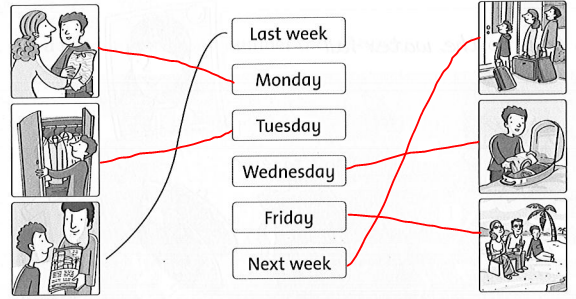 Family and friends 5 workbook Unit 9 lesson 3