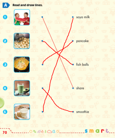 Giải SBT i-Learn Smart Start 3 Unit 6 Lesson 5