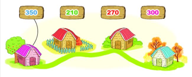 Bài 2 (trang 49 SGK Toán 2 tập 2)