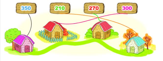 Bài 2 (trang 49 SGK Toán 2 tập 2)