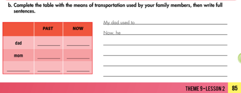Smart Word Workbook 7 giải bài tập Unit 9 Lesson 2
