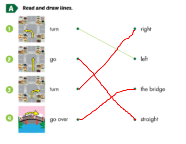 Giải SBT i-Learn Smart Start 3 Unit 7 Lesson 3