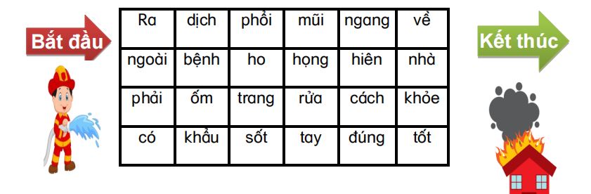 Đề thi học kỳ 2 môn Tiếng Việt lớp 1