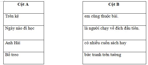 Đề thi học kì 2 lớp 1 môn Tiếng Việt Số 2