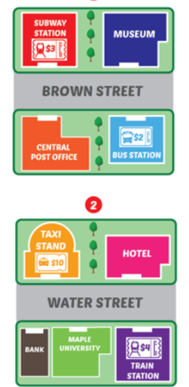 Smart World Workbook 7 giải bài tập Unit 9 Lesson 3