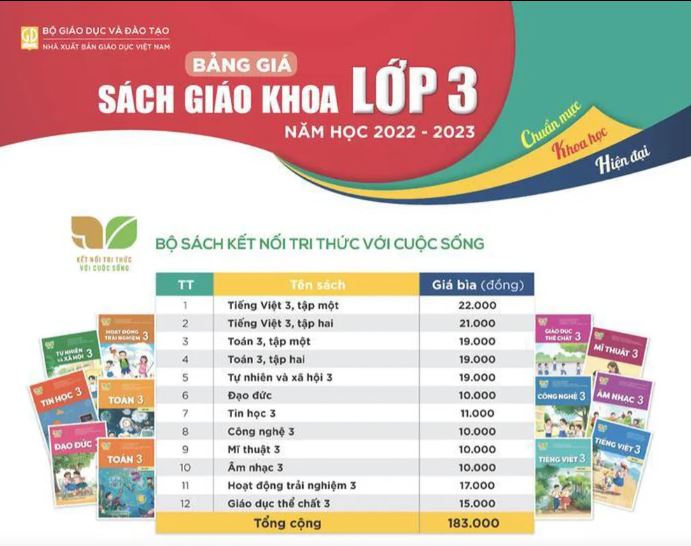 Giá sách giáo khoa lớp 3