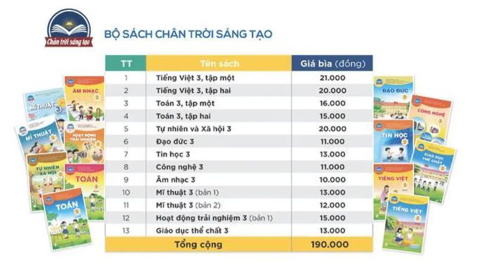 Giá sách giáo khoa lớp 3