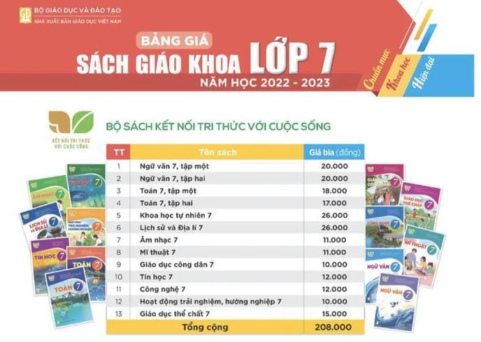 Giá sách giáo khoa lớp 7