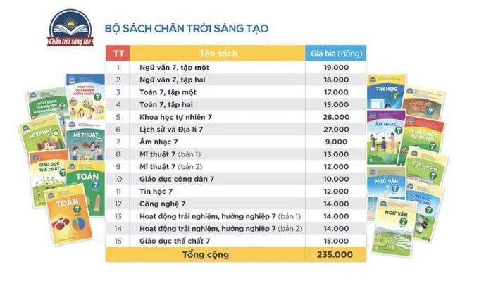Giá sách giáo khoa lớp 7