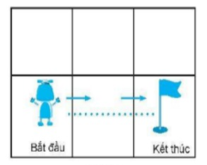 Đề thi học kì 2 lớp 6 môn Tin học