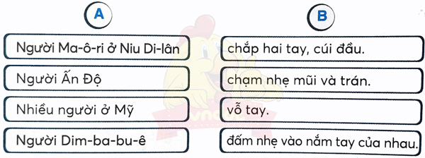 Bài 17: Những cách chào độc đáo