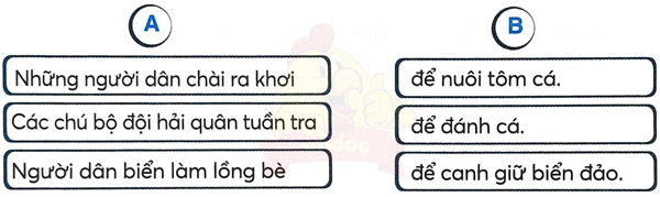 Bài 22: Thư gửi bố ngoài đảo xa