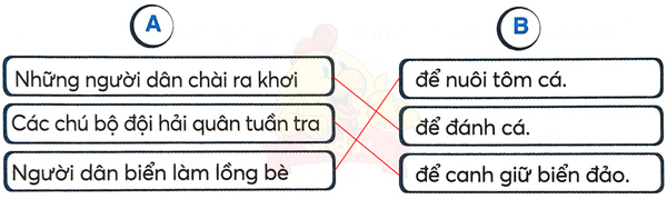 Bài 22: Thư gửi bố ngoài đảo xa