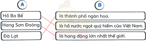 Viết 4-5 câu giới thiệu một đồ vật được làm từ tre hoặc gỗ
