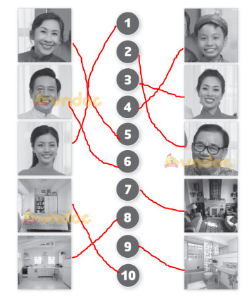 Giải Tiếng Anh lớp 1 Unit 3 My family trang 20 21 SBT