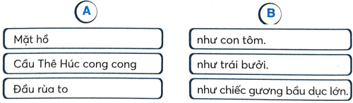 Bài 29: Hồ Gươm