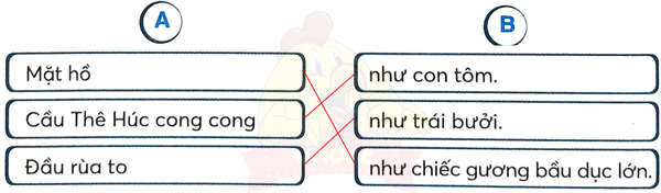 Bài 29: Hồ Gươm