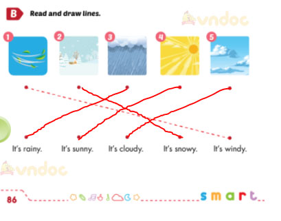 Giải SBT i-Learn Smart Start 3 Unit 8 Lesson 1