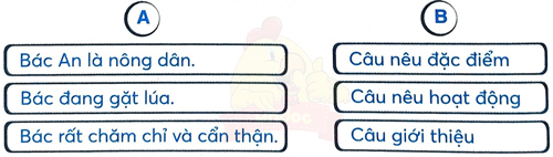 Giải VBT Tiếng Việt 2 trang 37, 38 Ôn tập giữa học kì 1 - Tiết 5, 6