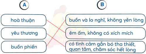 Ôn tập giữa học kì 1 - Tiết 9, 10