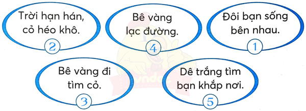 Bài 17: Gọi bạn